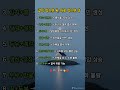 같이 먹으면 독, 따로 먹으면 약 #식품궁합 #음식조합 #건강정보