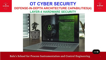 DEFENSE IN DIEPTE ARCHITECTUURCAPACITEITEN VOOR OT-SYSTEMEN (4)