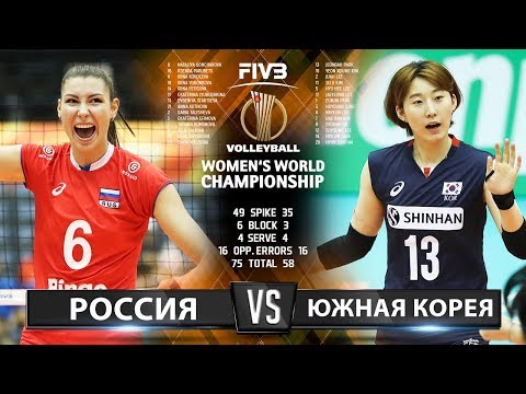 Волейбол | Россия