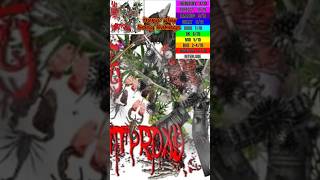horse play Song Ratings #horseplay #mattproxy #musicreview #shorts #fyp #2025 #albumranking