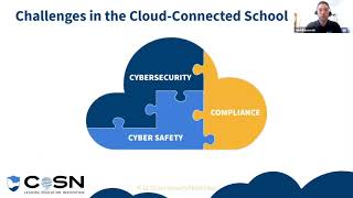 ManagedMethods CoSN Solution Spotlight Q221