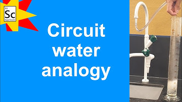 Circuit water analogy | PHYSICS EXPERIMENTS |