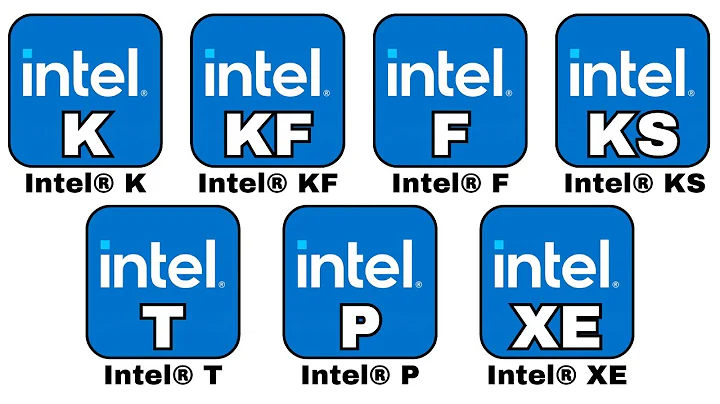 Every Intel Desktop Processor Suffix Explained As Easily As Possible For Beginners