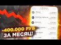 Портфель сдувается! / Инвестиции в акции / Тинькофф Инвестиции