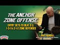 The anchor zone offense entry sets to beat 23 131  212 zone defenses