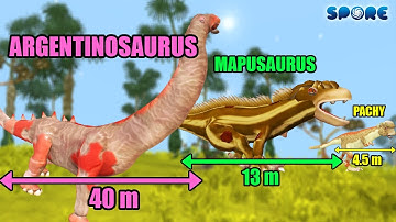 Dinosaurs Length Comparison 2 | Dino Spotlight [S2] | SPORE