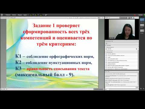 Анализ результатов ВПР 2019 Русский язык