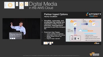 Digital Media in the AWS Cloud | 2013 - Content Ingest, Storage and Archiving
