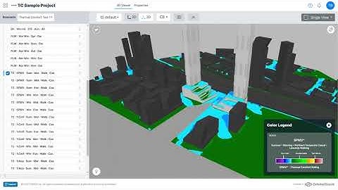 Running a Thermal Comfort AI Simulation in the Orbital Stack Viewer