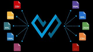 DataWeave Playground Walkthrough 8.4 The update operator DW Benginners SF - Mulesoft - Dataweave