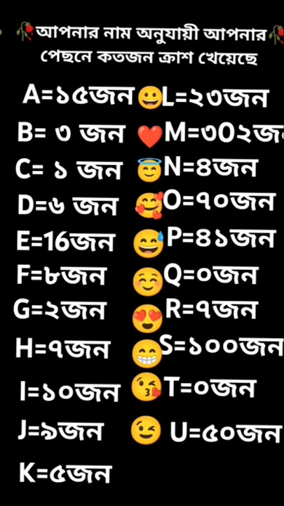 Jader letter nei tara comment koro 🤗 #subscribe #love #ytshorts #vairalvideo