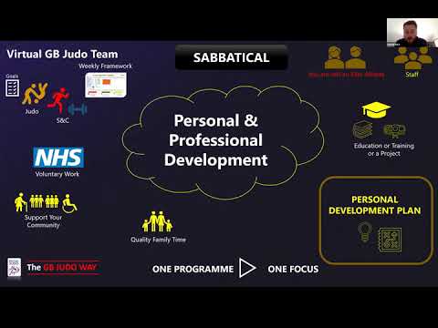 A Safe Return To Judo Webinar #6 - Talent Pathway Support