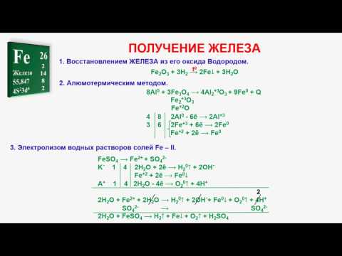 Получение железа химия. Получение железа. Способы получения железа. Способы получения железа из оксида железа. Способы получения оксида железа 2.