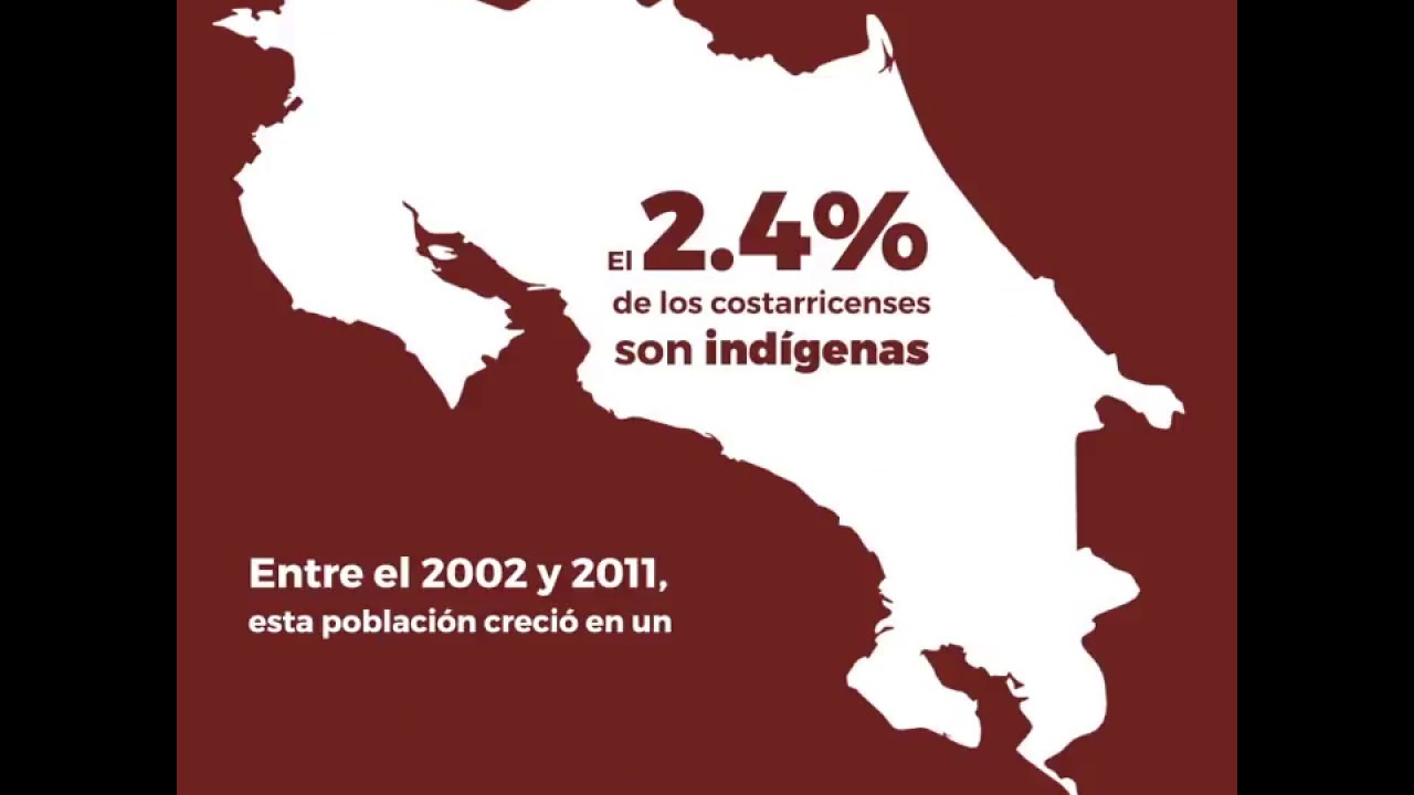 Infografía Poblaciones indígenas en Costa Rica YouTube Infografía Poblaciones indígenas en Costa Rica YouTube
