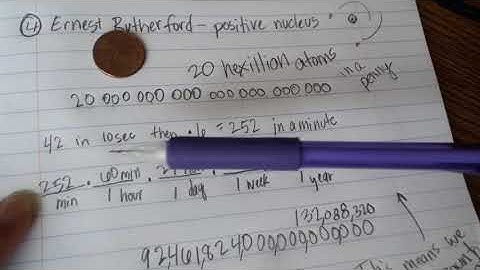 How many atoms are in a penny?