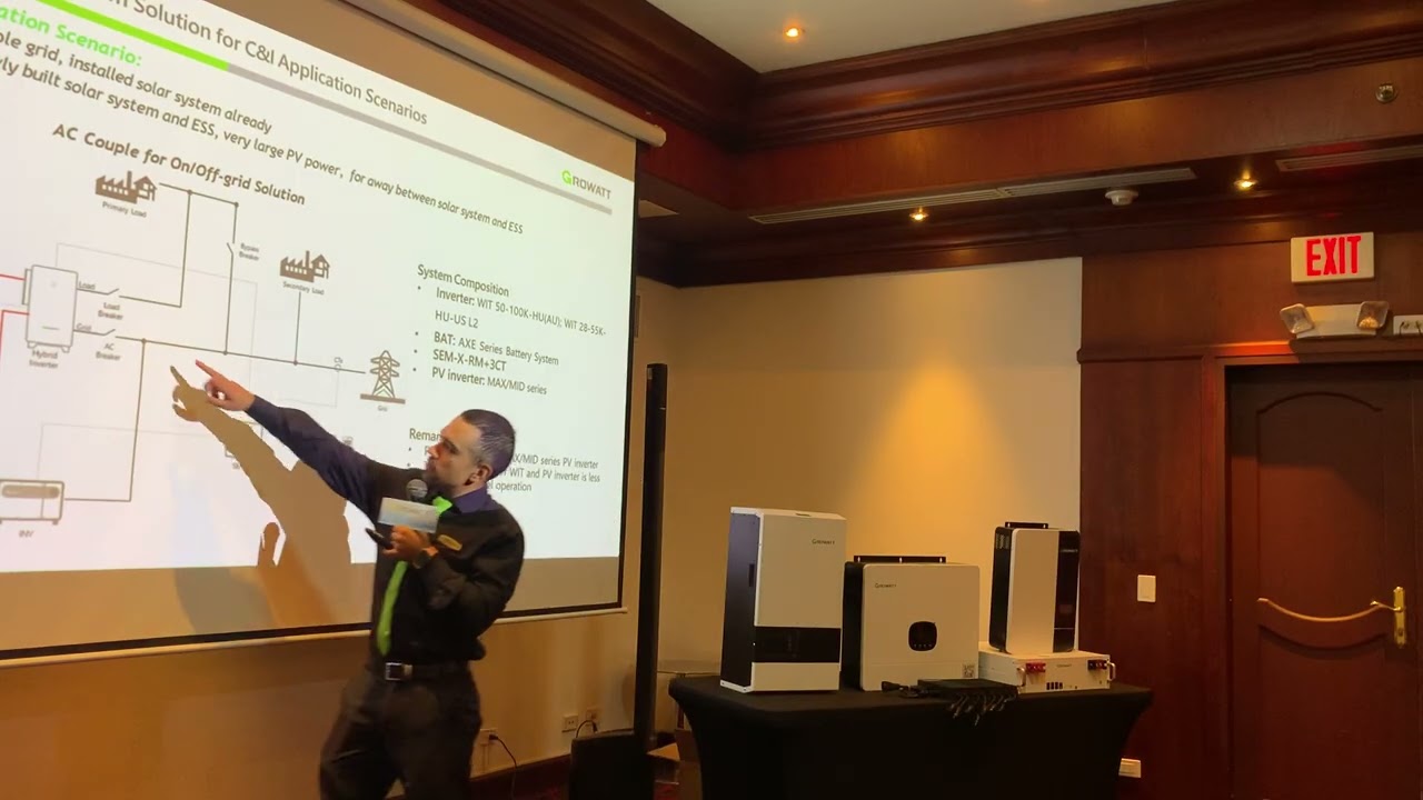 PREGUNTAS FRECUENTES DEL INVERSOR WIT GROWATT