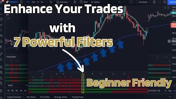 The best Indicator/Filter to enter your trades in a BULL and BEAR market!