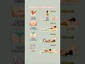 After Pregnancy Belly Fat Workout at Home !