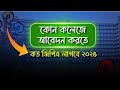 সেরা কলেজগুলোতে আবেদন করতে কত জিপিএ লাগবে? | SSC 2025 | College  Admission  2025 | শিক্ষা বার্তা |