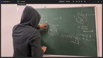 A. Carnival Wheel | Codeforces Global Round 31 (Div. 1 + Div. 2) | Pseudo Code