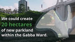 How Can We Find Room For More Green Space In Brisbanes Innersouth Side