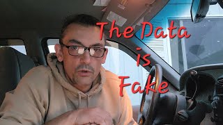 Private Payroll "Flashing Red"