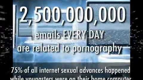 Porn Blocker - Parental Control Software  2015