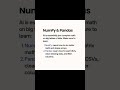 Code With Nishant