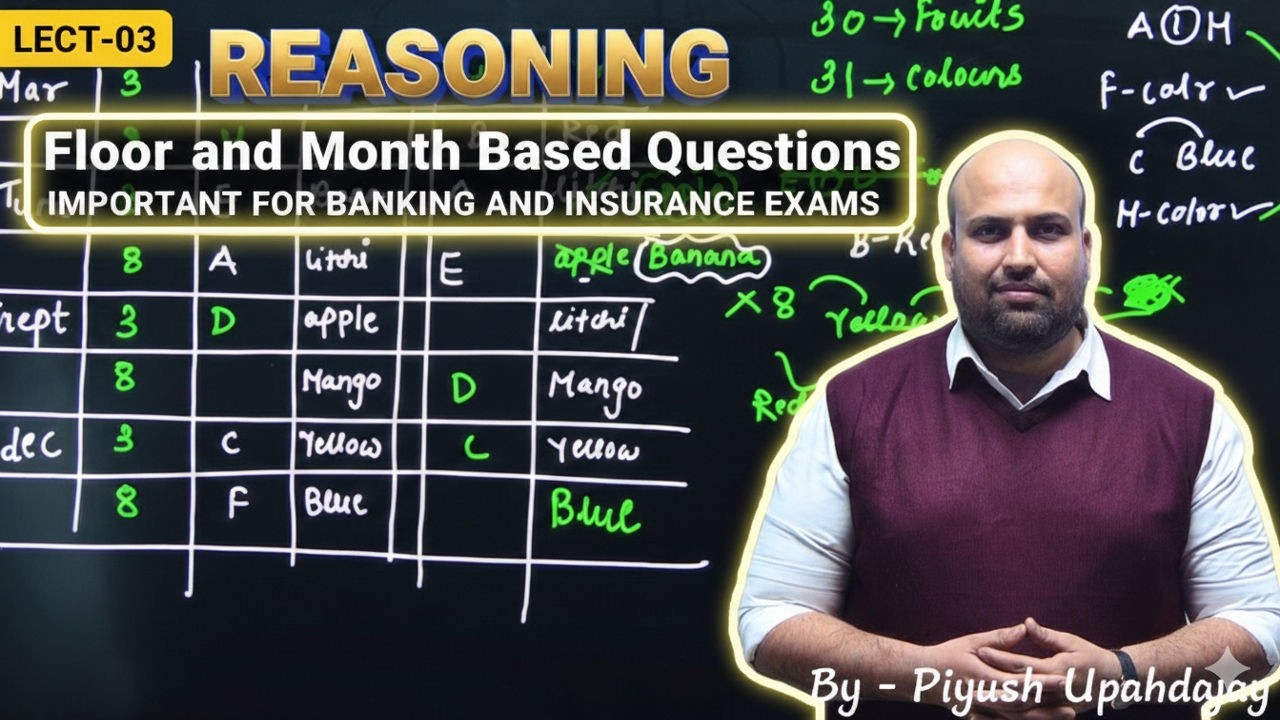 PUZZLES-FLOOR|MONTH|DATES|-LEC-03-BY-PIYUSH UPADHYAY