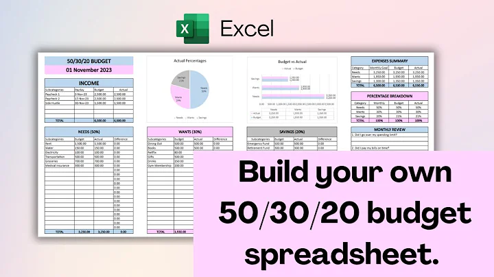 The 3 EASY Parts to Making a 50/30/20 Budget with Excel TODAY
