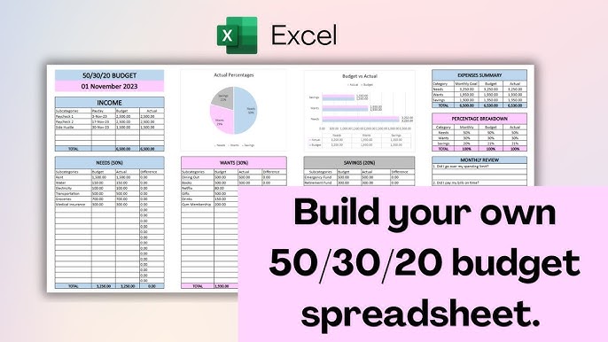 the-3-easy-parts-to-making-a-50-30-20-budget-with-excel-today-youtube for Free Printable 50 30 20 Budget Template The 3 EASY Parts to Making a 50/30/20 Budget with Excel TODAY - YouTube for Free Printable 50 30 20 Budget Template