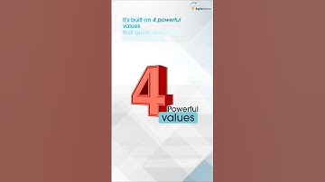 What are the 4 Agile Values? | 4 Values of Agile Manifesto Explained | Agile Manifesto | #shorts