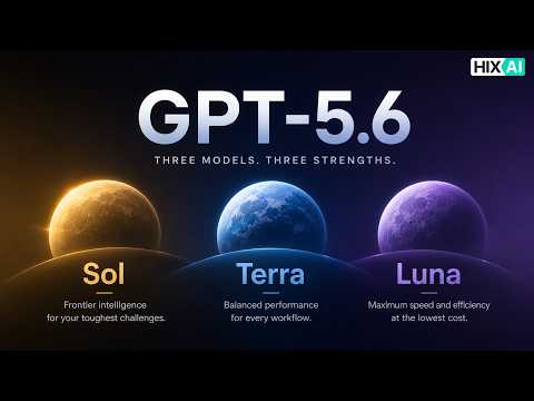 Introducing the GPT-5.6 Model Family: Sol, Terra, and Luna on HIX AI