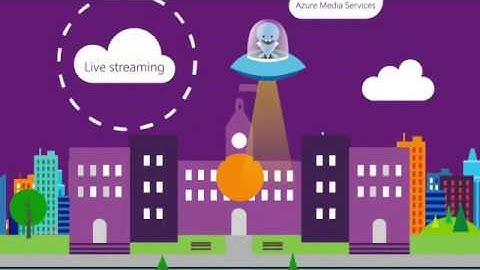 Azure Media Services Platform Promo