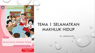Kompetensi Inti dan Pemetaan Kompetensi Dasar Tema 1 Subtema 1 Kelas VI