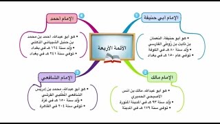 الأئمة الأربعة  |  خريطة ذهنية