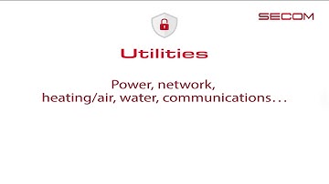 Continuity Preparedness | Emergency Response for Businesses | Secom, LLC