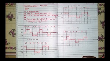 MLT-3, HDB3, B8ZS | Line coding schemes [Hindi]
