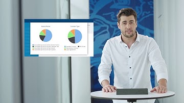 Fabasoft Contracts: Profit from smart reports.