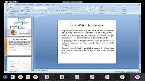 ATAL FDP DAY2 session 1 20210824 051847 Meeting Recording