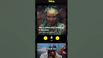 Vote For Shake It To The Max Remix For Best Afrobeats MTV Vmas Shakeittothemax 