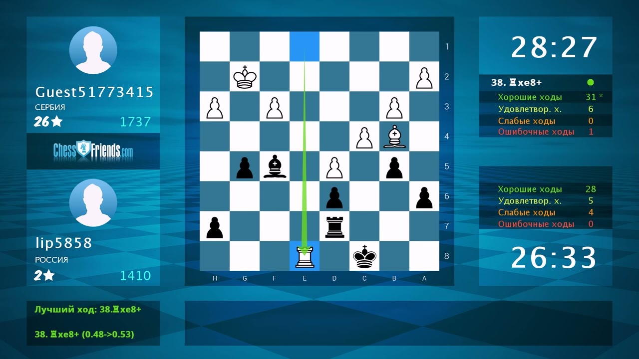Анализ шахматной партии: Guest51773415 - lip5858, 0.5-0.5 (по ChessFriends.com)