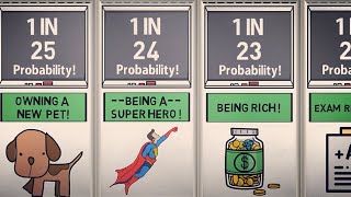 Dreams:Probability Comparison!