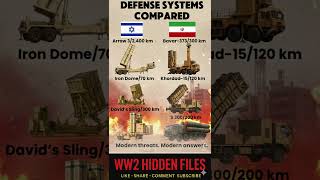 Comparison of air defense systems: Iron Dome vs. Bavar-373, Arrow 3 and David's Sling #shorts