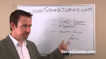How to Deal with Resistant Hypnotherapy Clients - Steve G. Jones