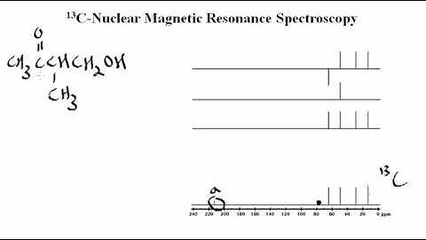 C NMR   Overview pt 2 | Structure of Organic Molecules | Griti