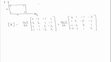 Rectangle stiffness matrix