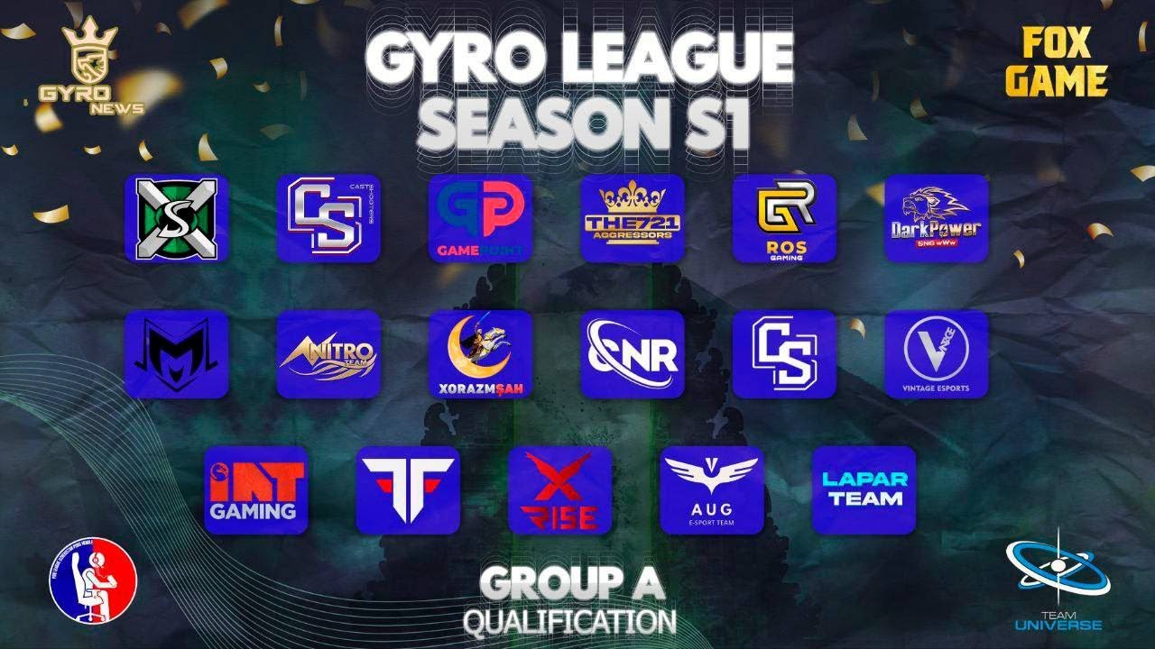 gyroleague