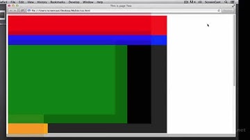 20 CSS Floats Example