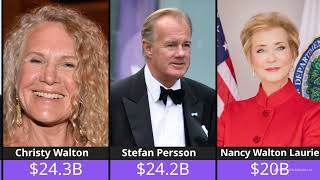 Top 25 Richest Retail Entrepreneurs in the World (2026) 💰